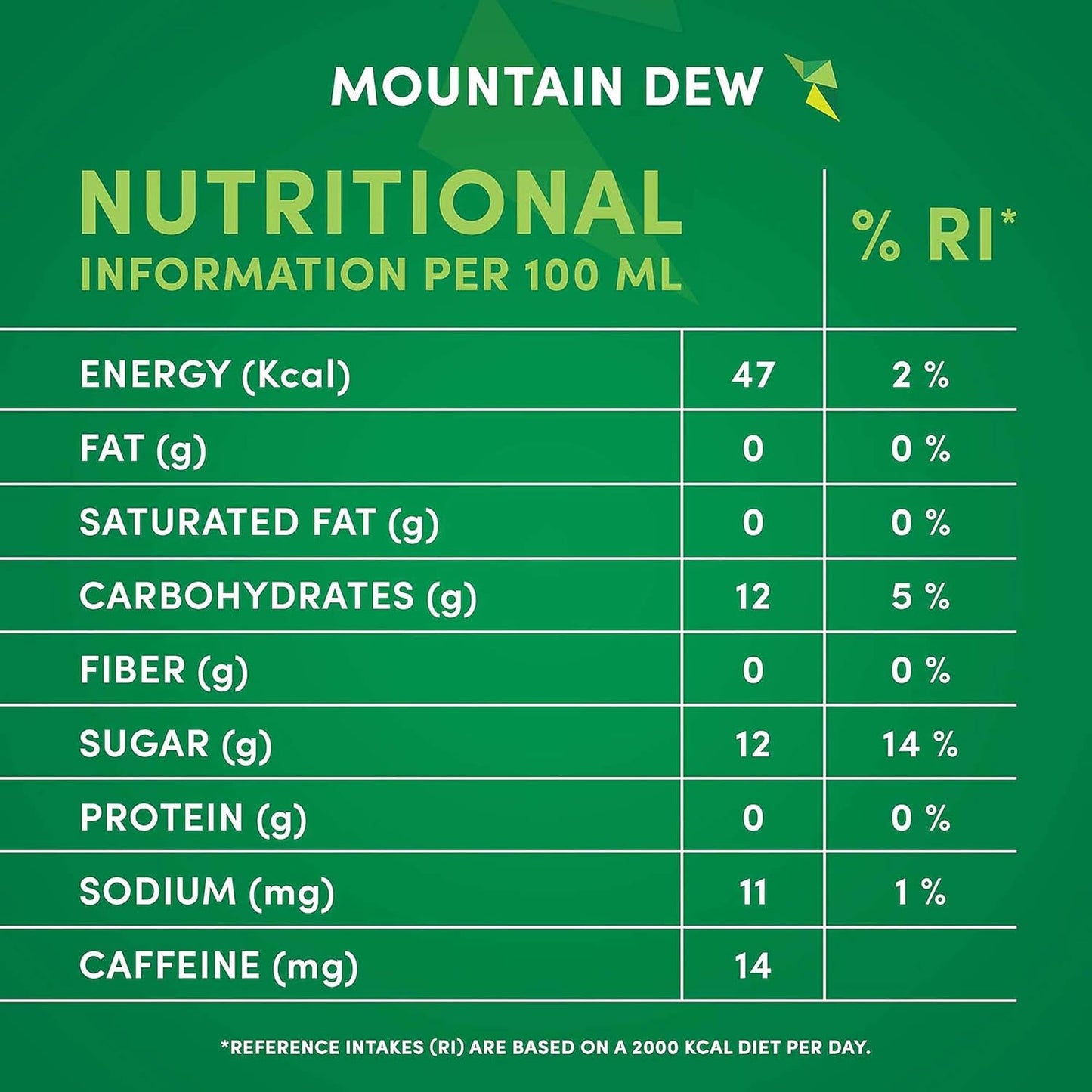 Mountain Dew Can 330ml