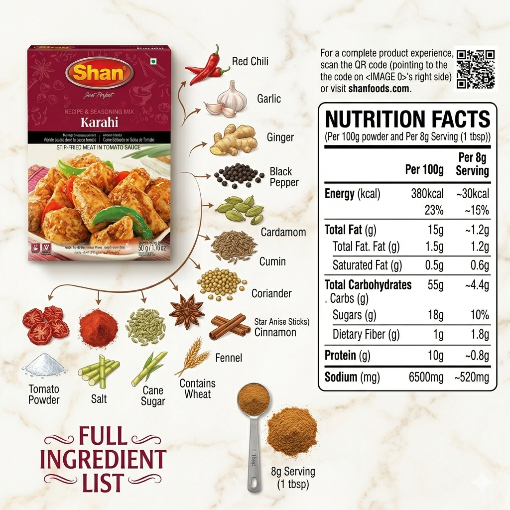 Shan Karahi Masala 50g