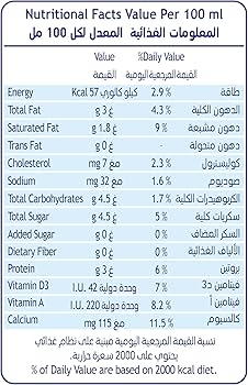 Lacnor Full Cream Milk 1L