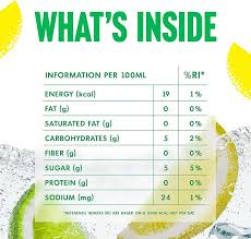 7UP PET Bottle 300ml